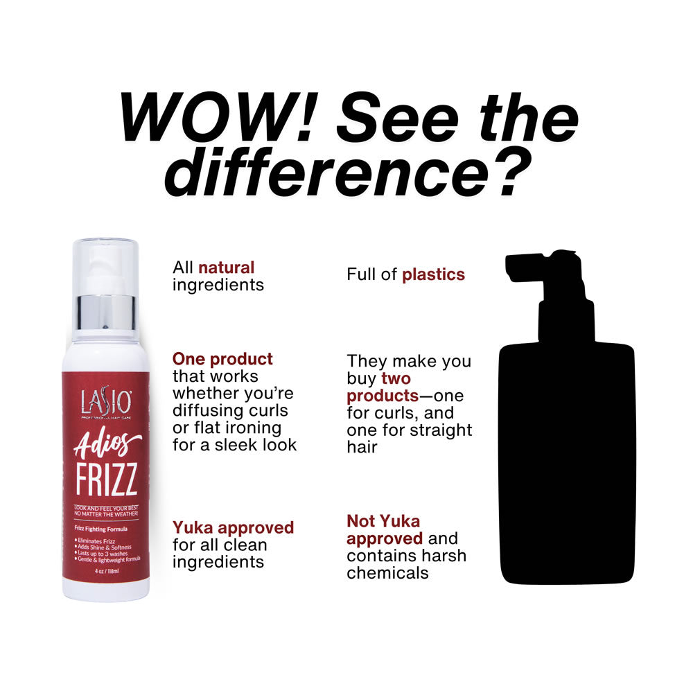Lasio Adios Frizz 2oz