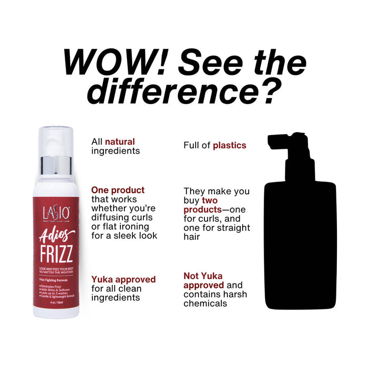 Lasio Adios Frizz 4oz