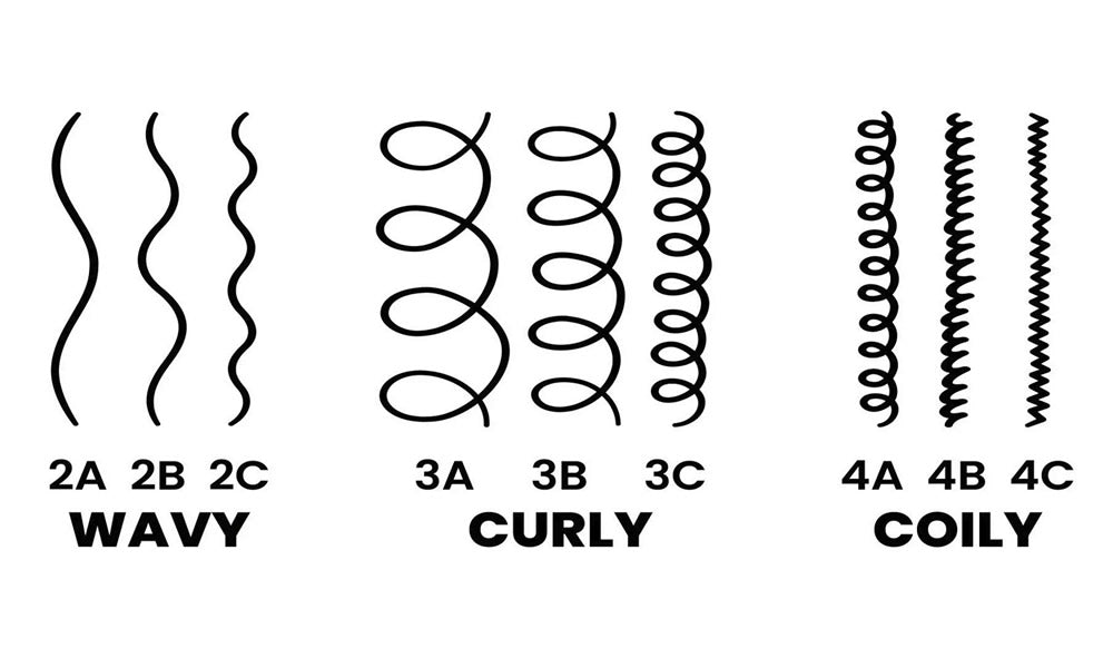 Olivia Garden CurlyHair Wide Bristle Brush 