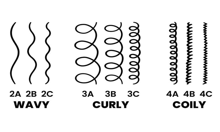 Olivia Garden CurlyHair Wide Bristle Brush 