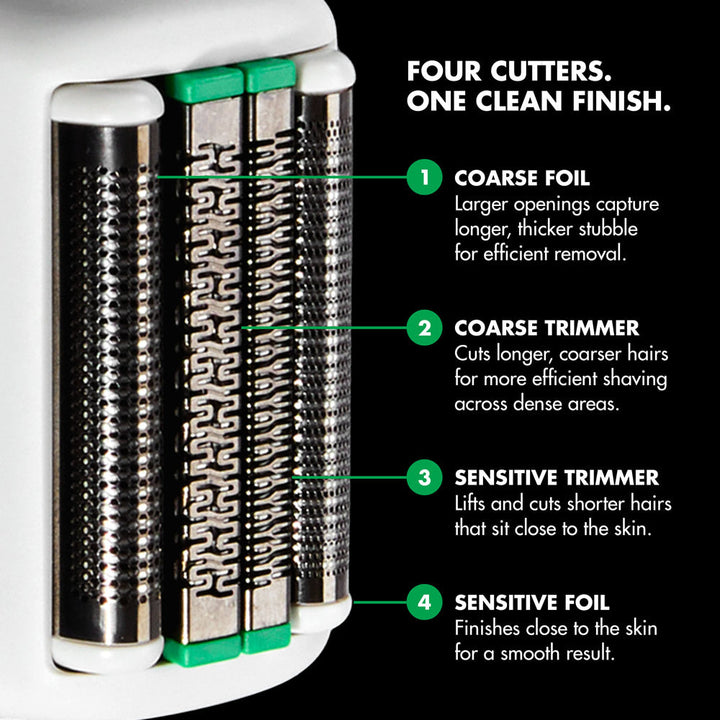 BabylissPro Tomb45 Shaver Replacement Foil &amp; Cutter 