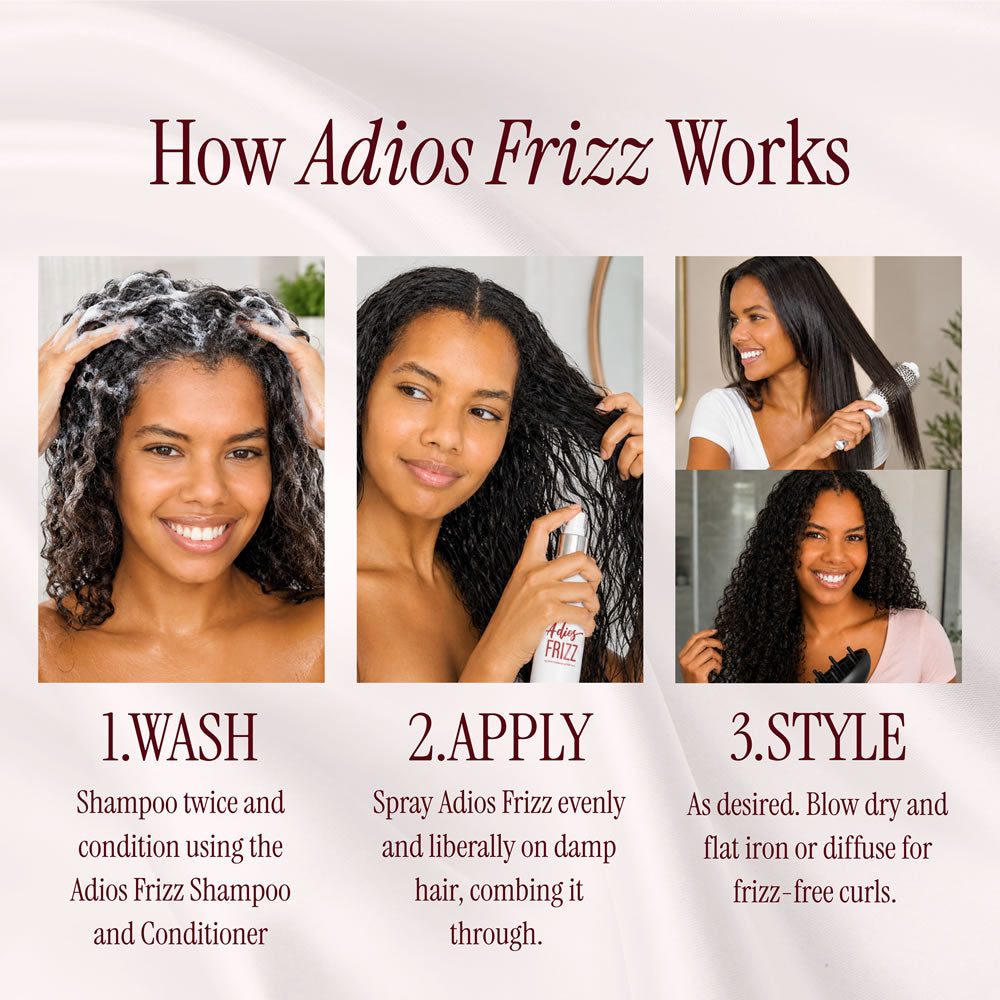 Lasio Adios Frizz Complete System Bundle