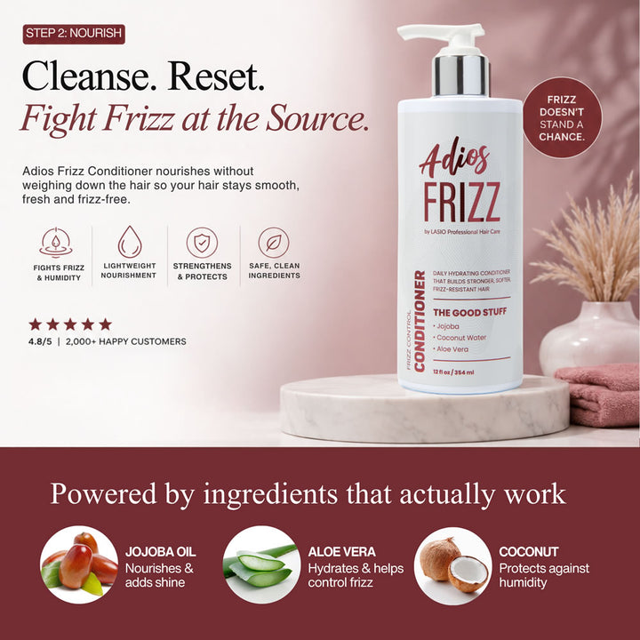 Lasio Adios Frizz Complete System Bundle