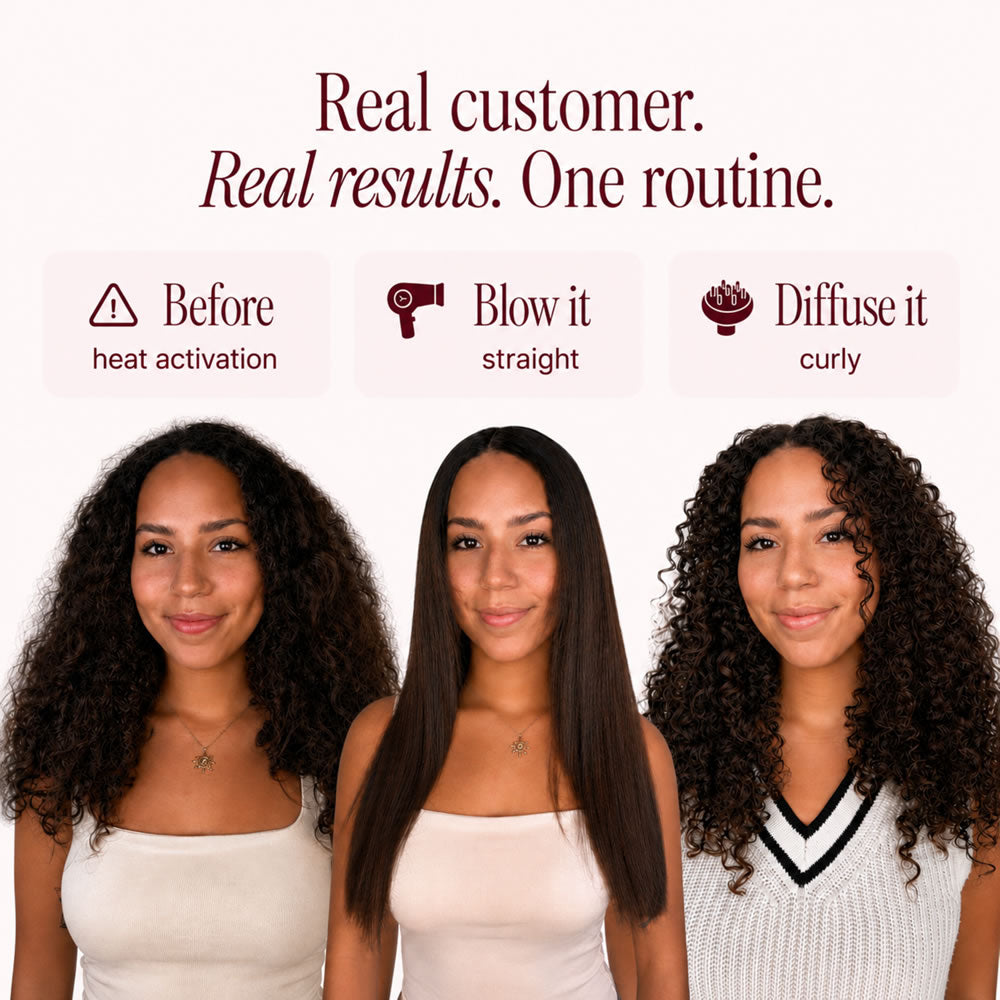 Lasio Adios Frizz Complete System Bundle